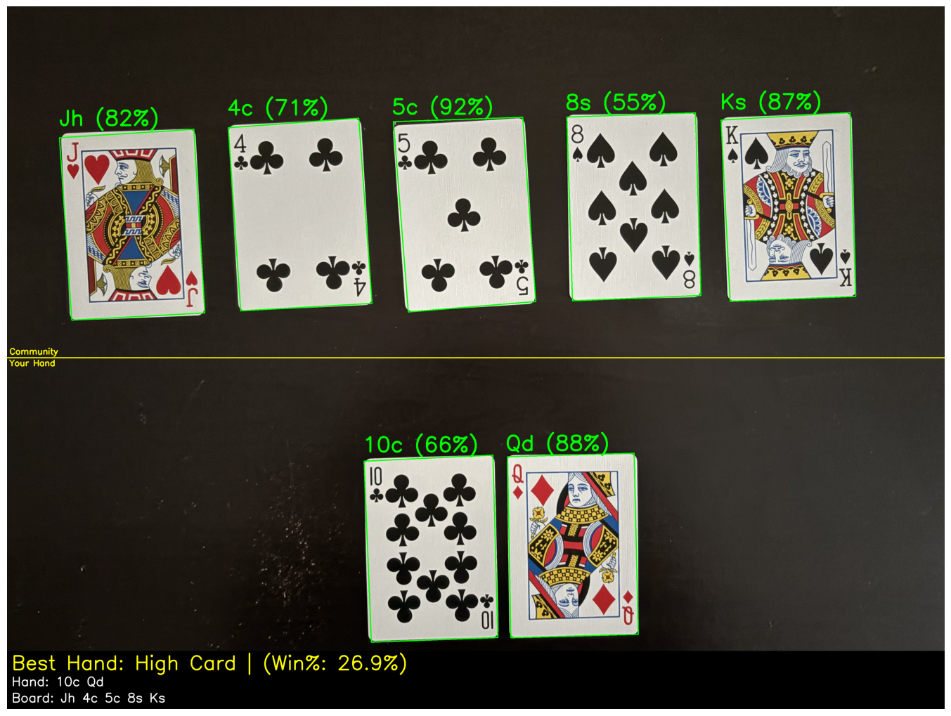 Playing Cards Detection